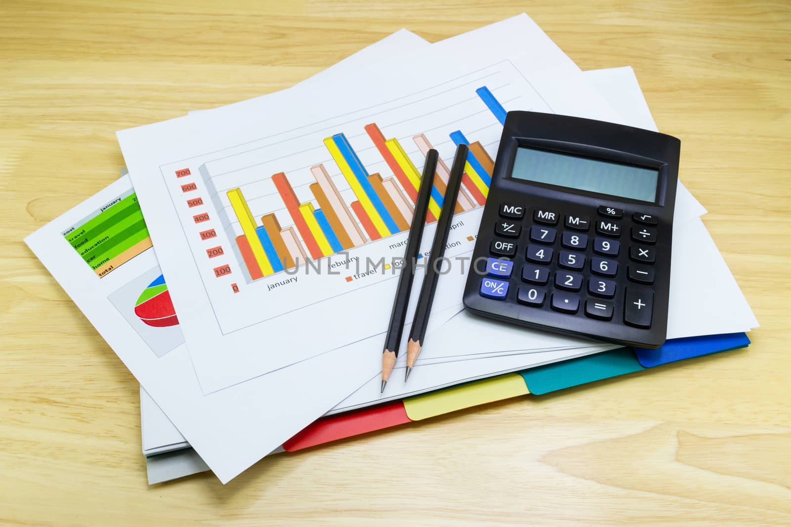 business paper graphs calculator pencil with charts report, concept financial planning, concepts business and cost.