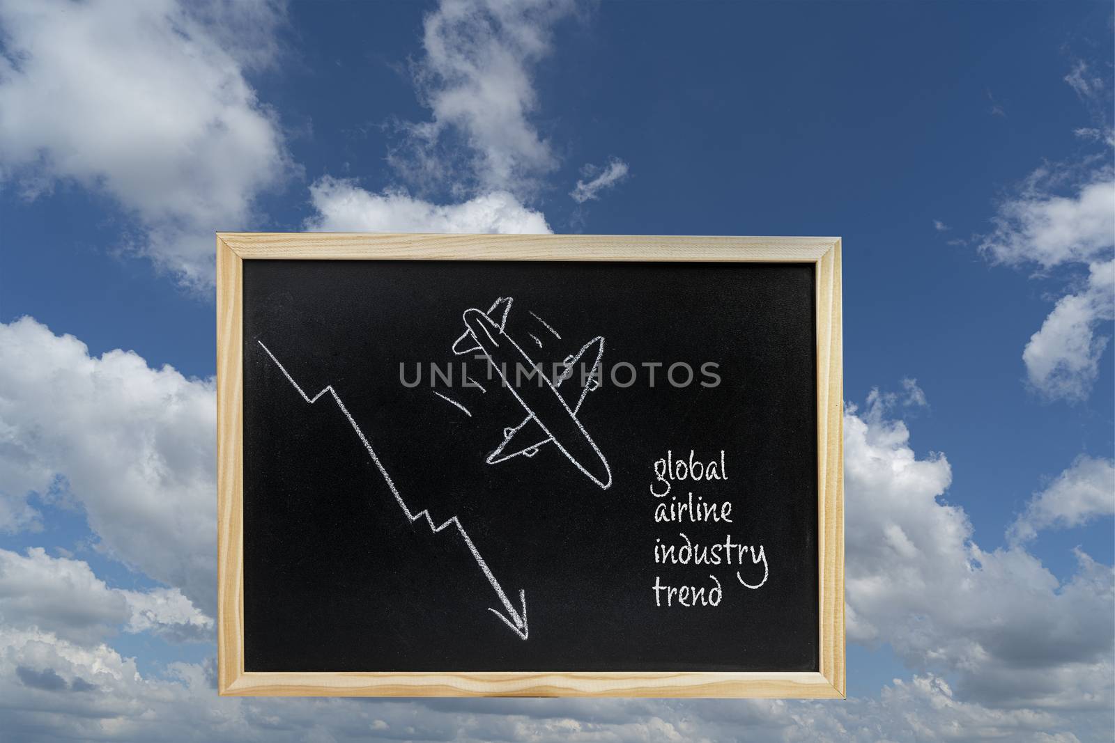 a blackboard with the Global Airline industry trend drawn