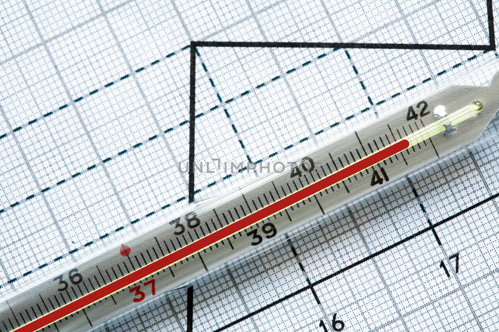 Medical research concept. Closeup of thermometer with high temperature on diagram