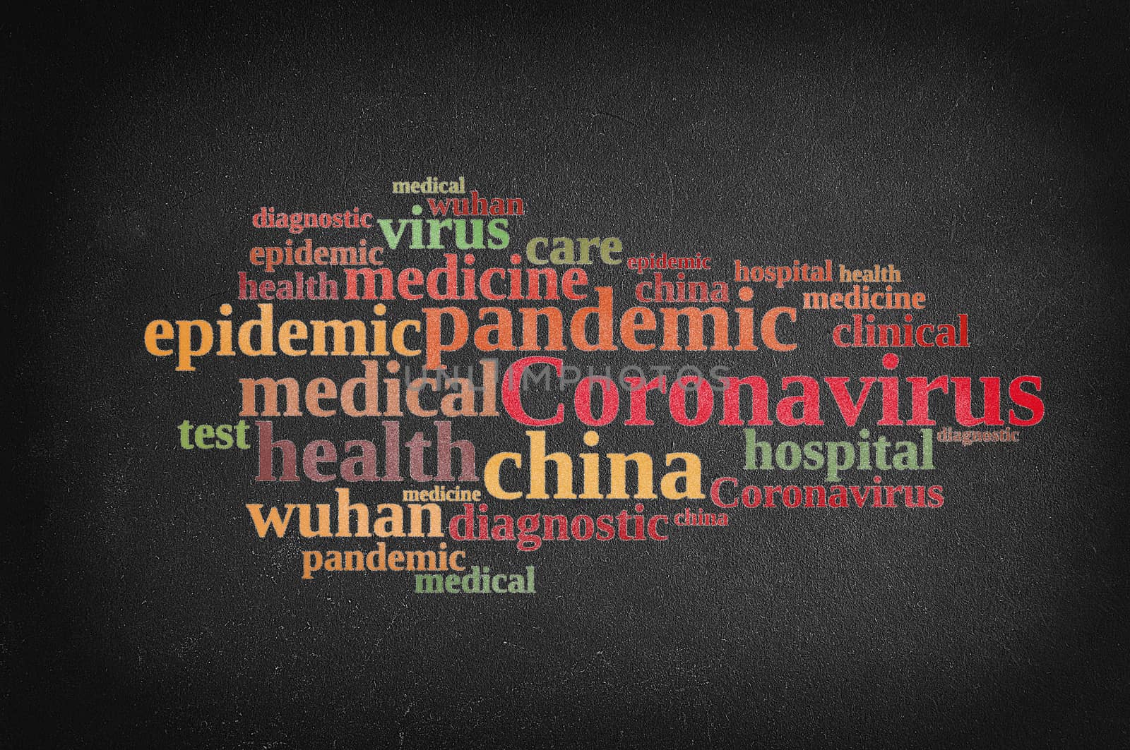 Wuhan coronavirus concept in word tag cloud on blackboard.