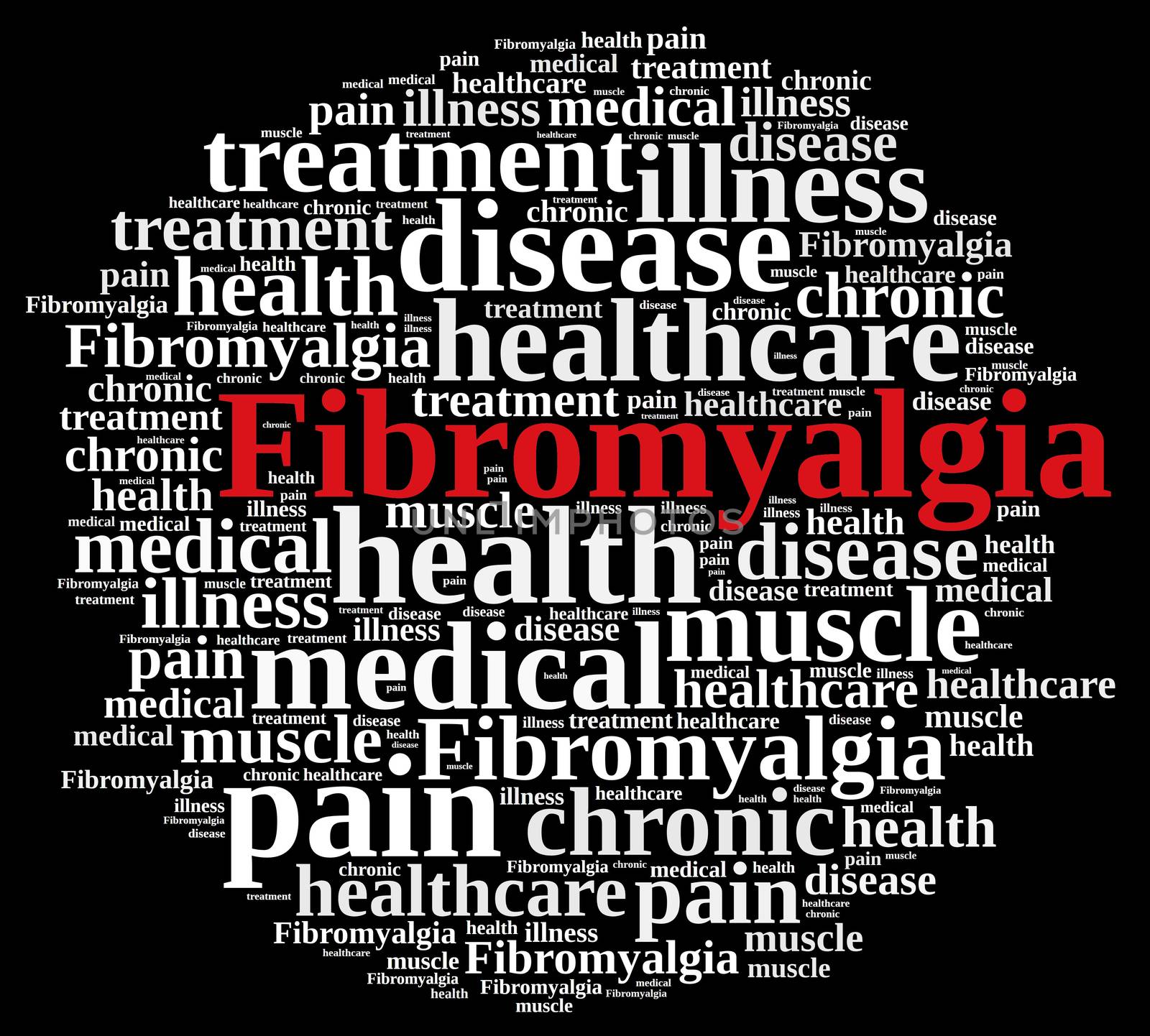 Word cloud on fibromyalgia by CreativePhotoSpain