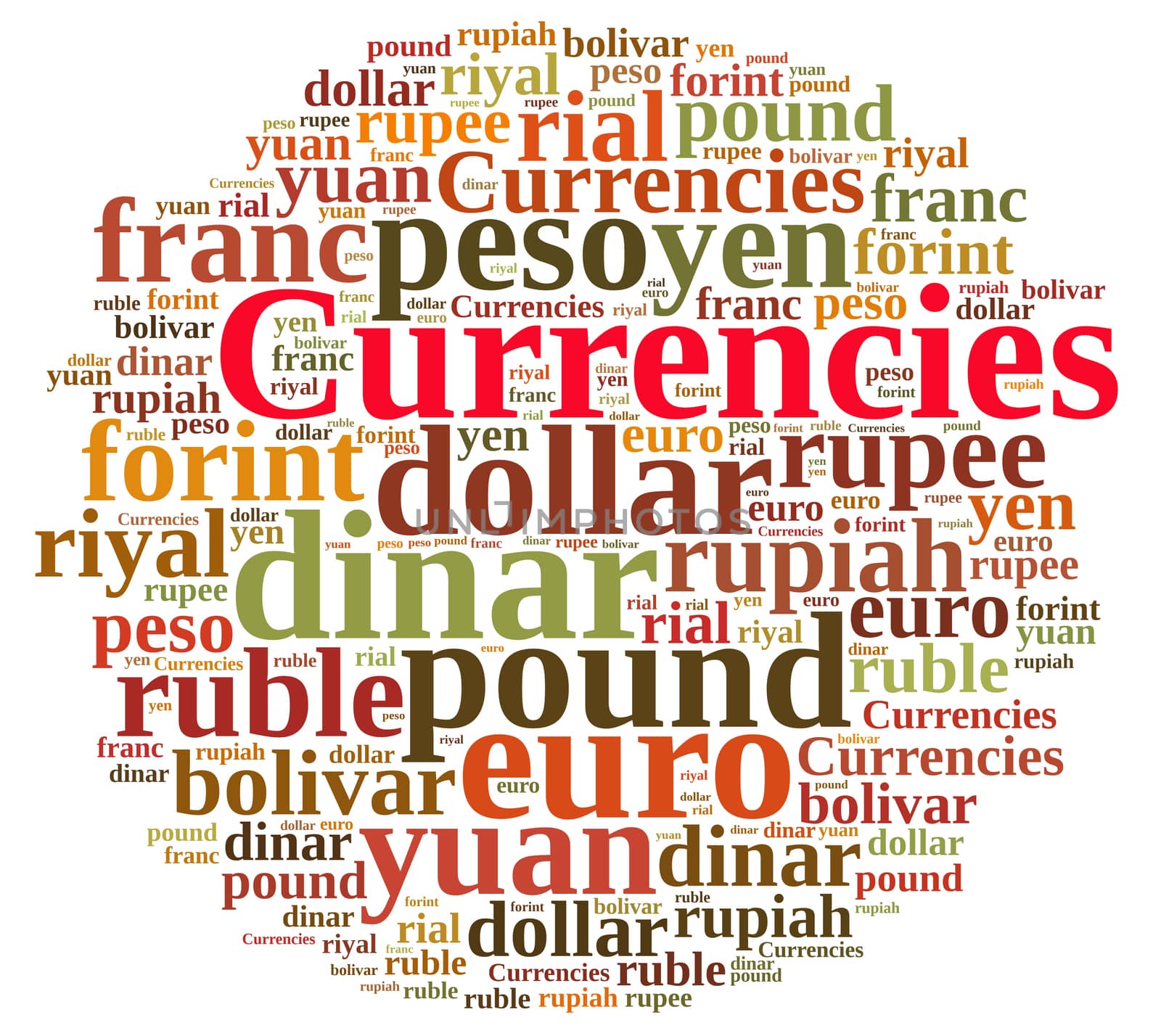 Word cloud related currencies. by CreativePhotoSpain