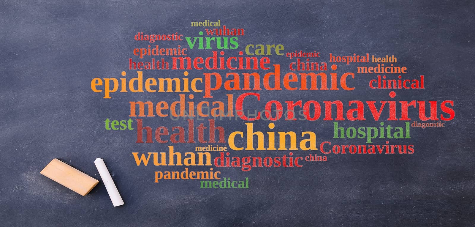 Word tag cloud about novel coronavirus 2019-nCoV by CreativePhotoSpain