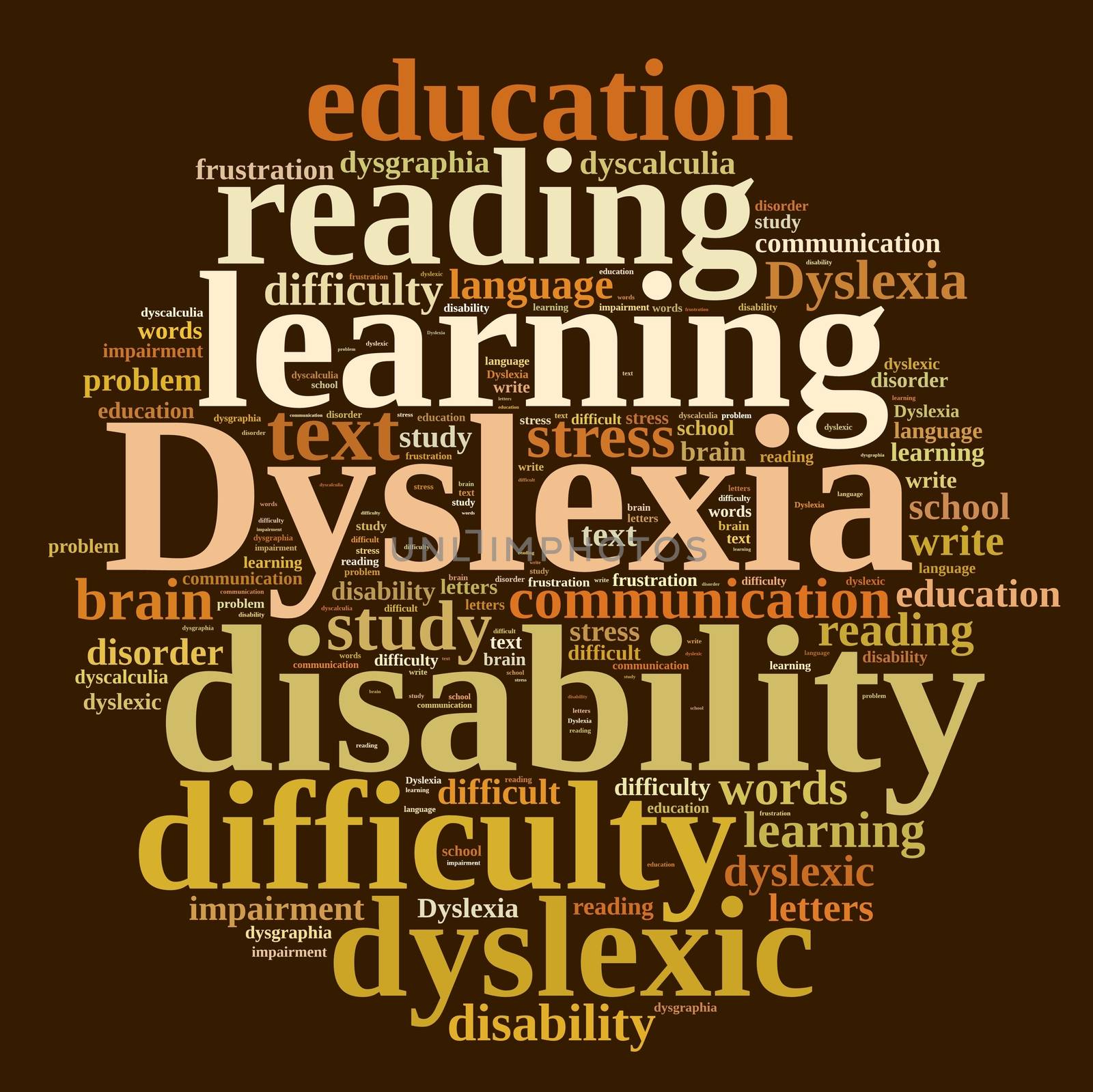 Word cloud about dyslexia by CreativePhotoSpain