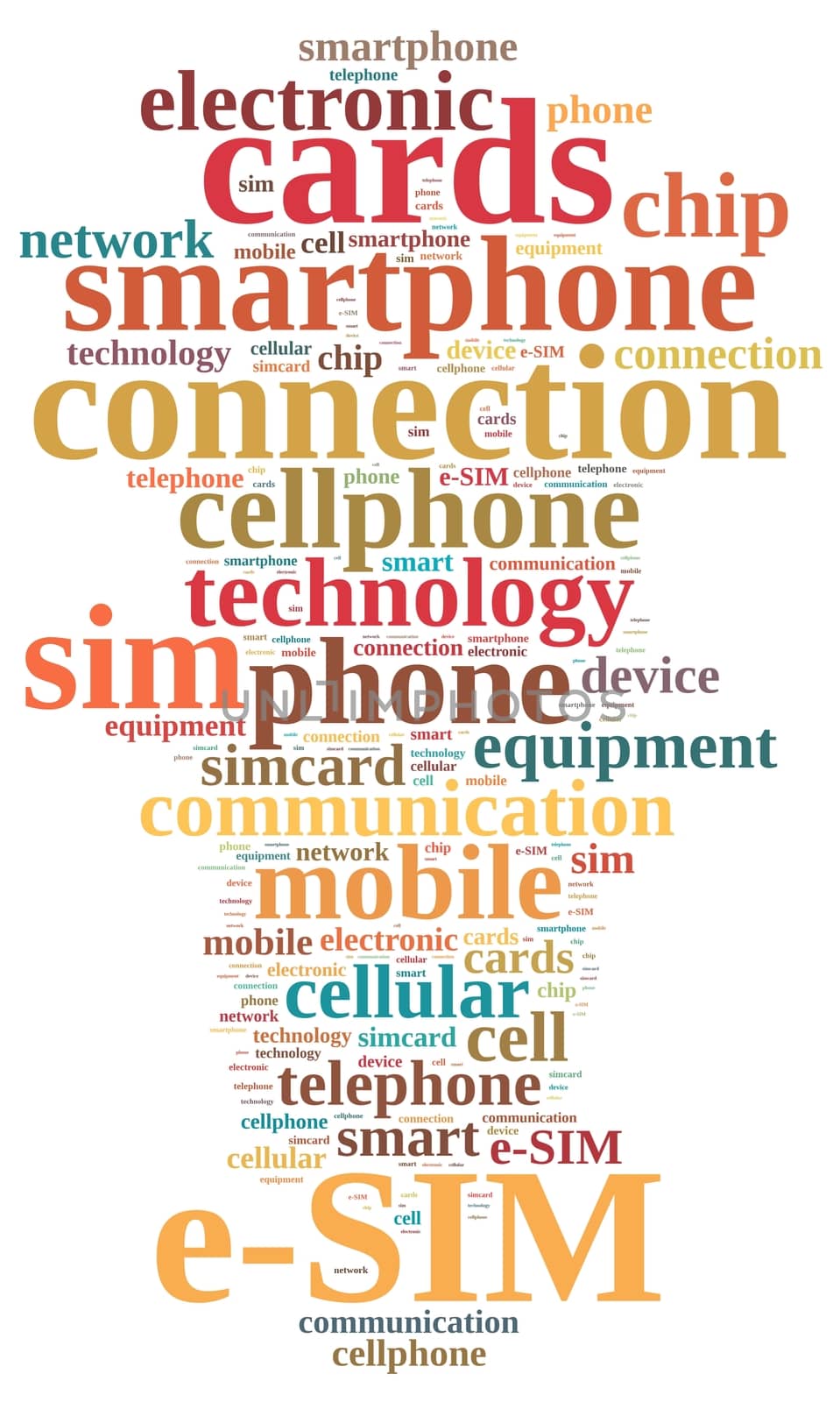 Illustration with word cloud related to e-SIM.