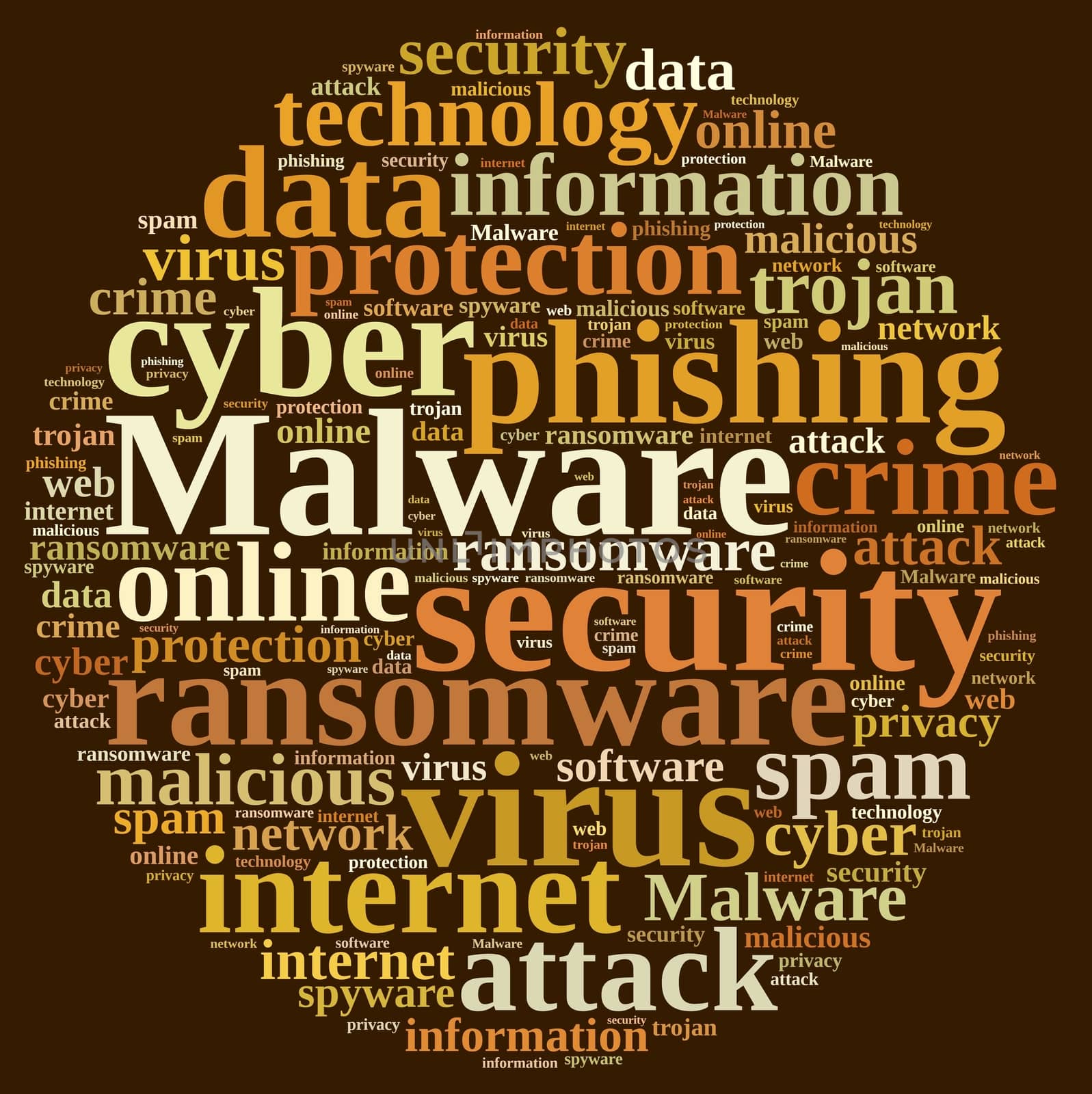 Word cloud with the word malware. by CreativePhotoSpain