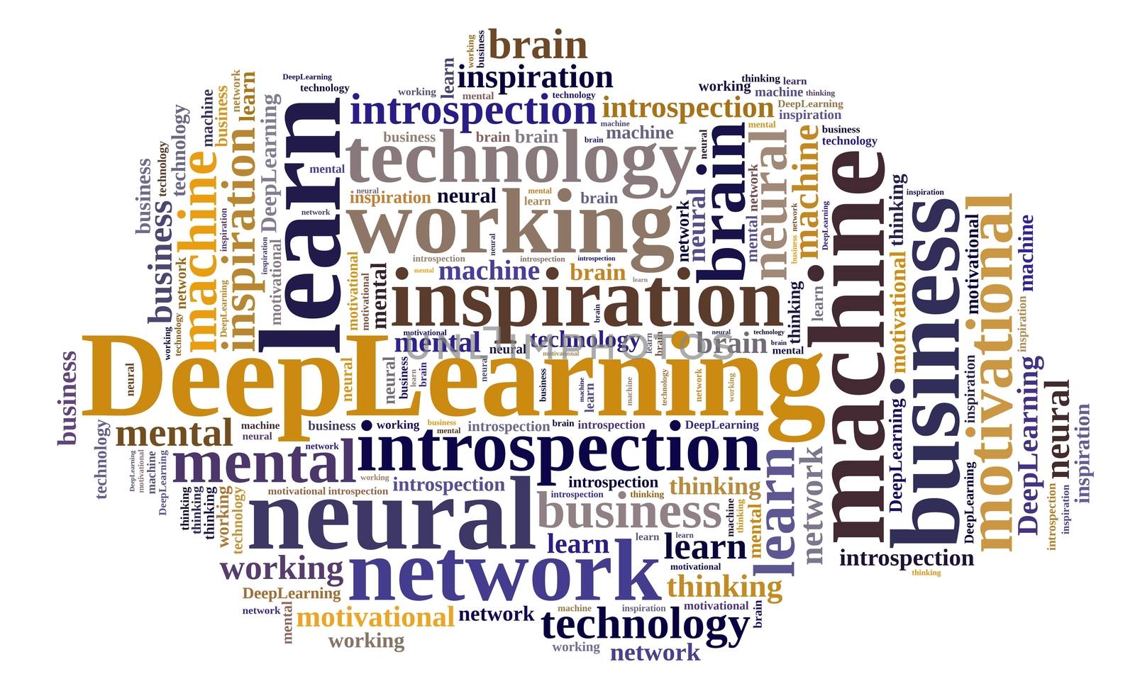 Illustration with word cloud on Deep Learning.