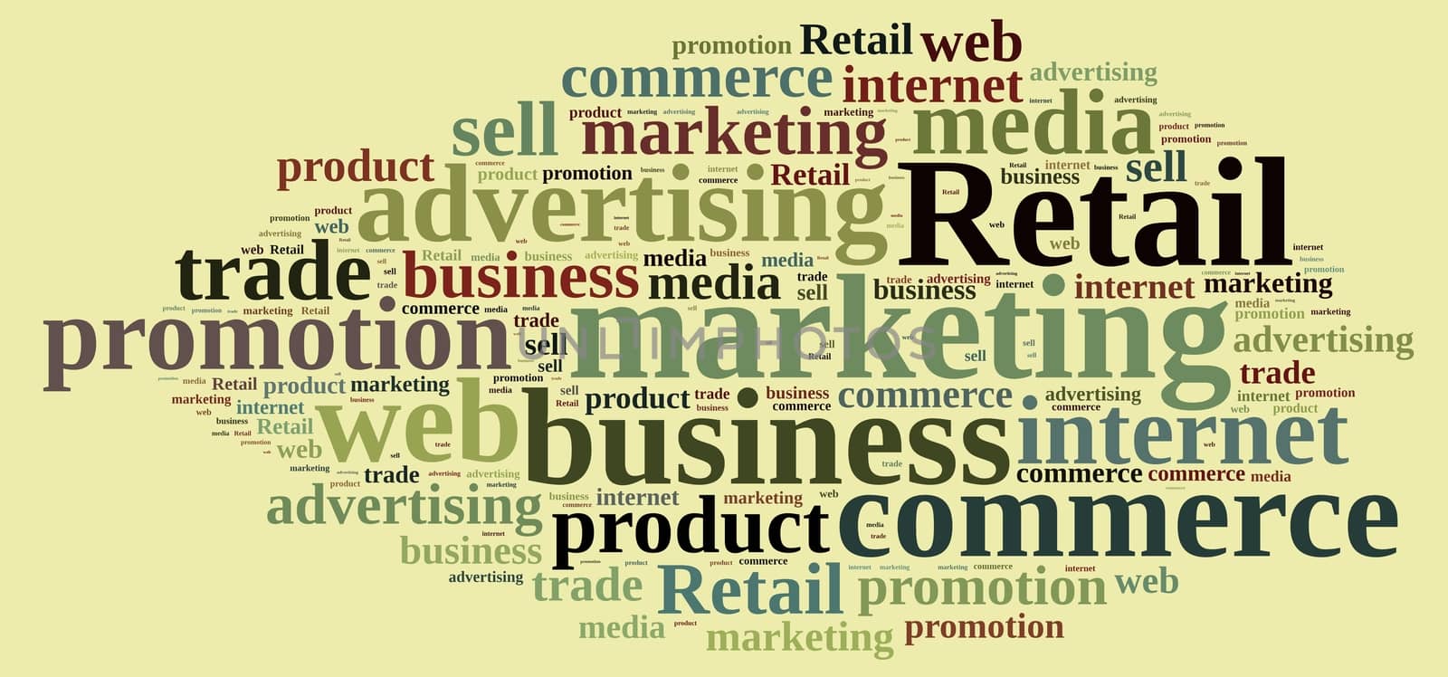 Illustration with word cloud with the word Retail.