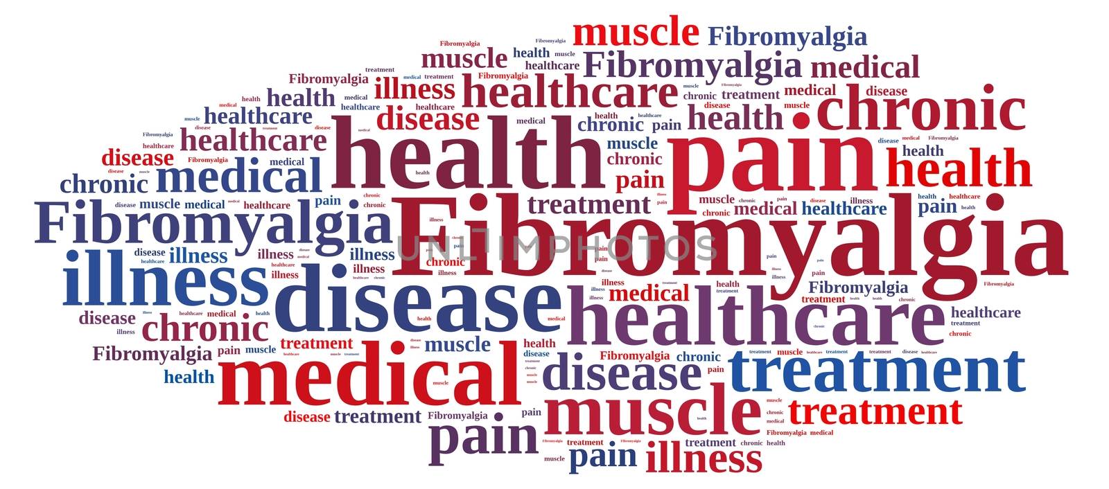 Word cloud on fibromyalgia by CreativePhotoSpain