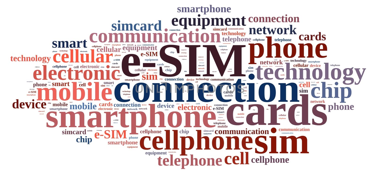 Word cloud related to e-SIM. by CreativePhotoSpain