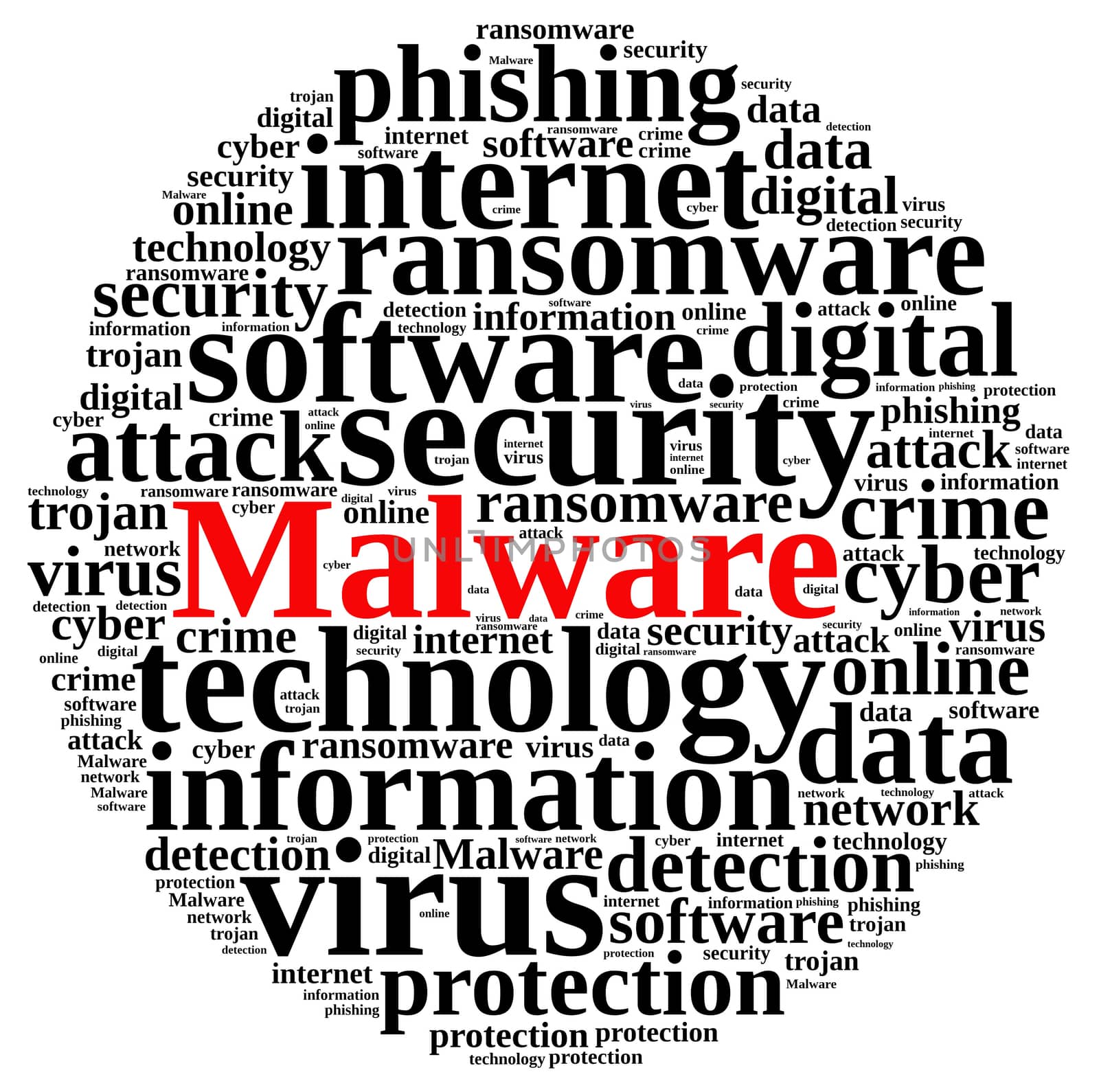 Word cloud with the word malware. by CreativePhotoSpain