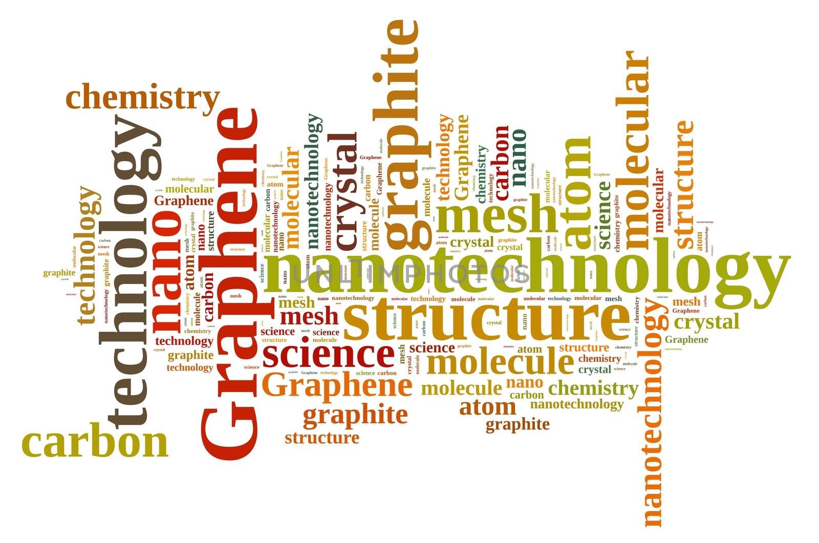 Illustration with word cloud about graphene.