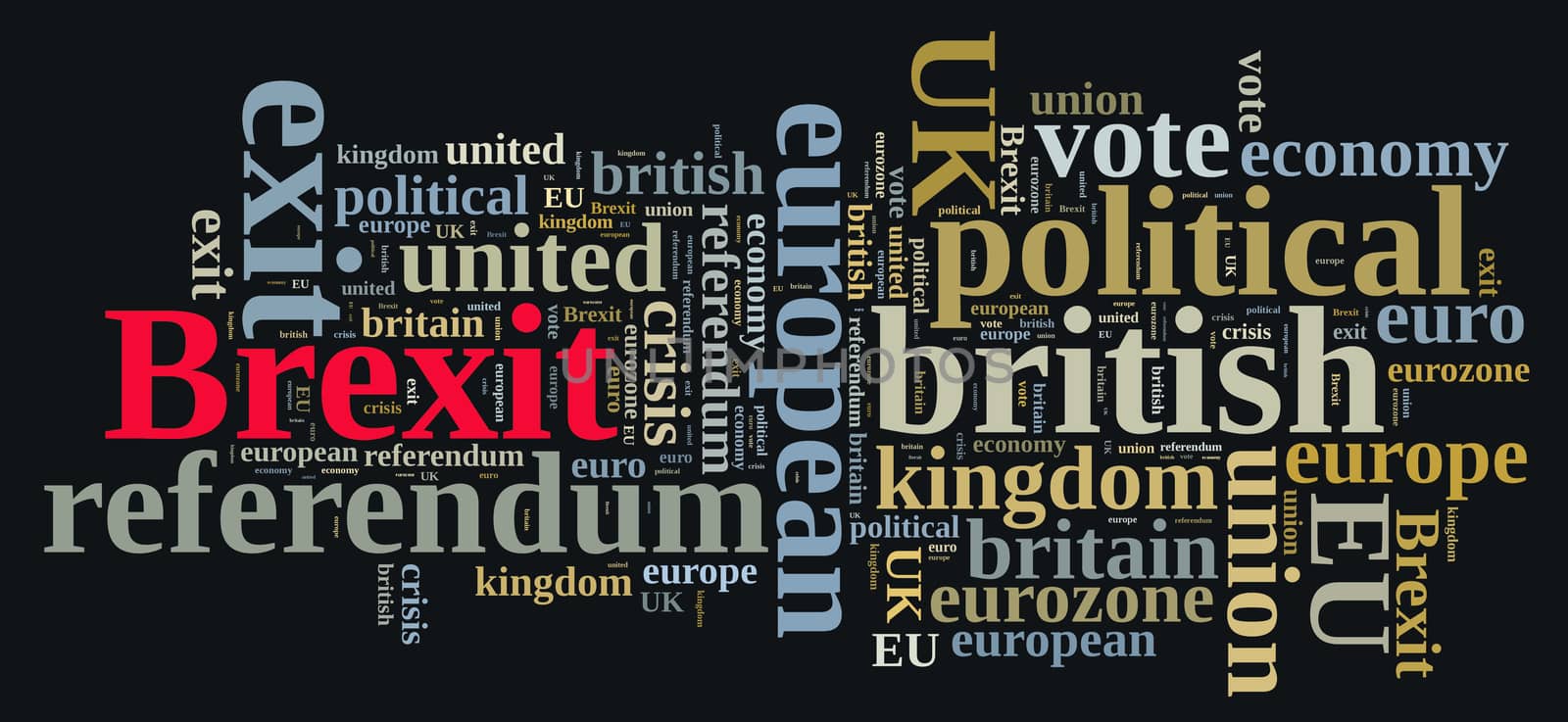 Illustration of word cloud on Brexit, the exit of United Kingdom of the European Union