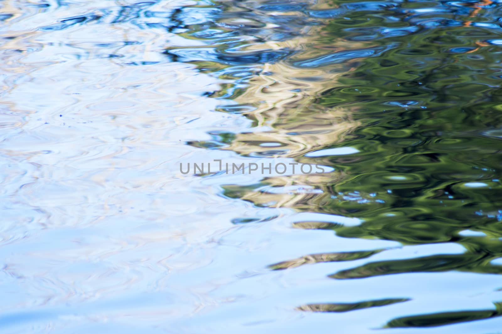 Lake water with defocused reflected trees. No people