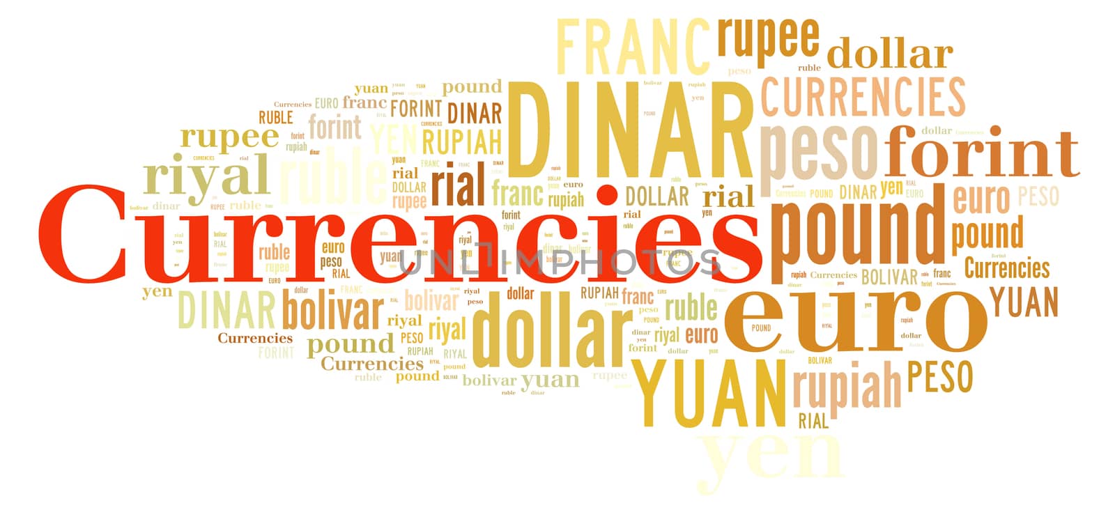 Illustration with word cloud related currencies.