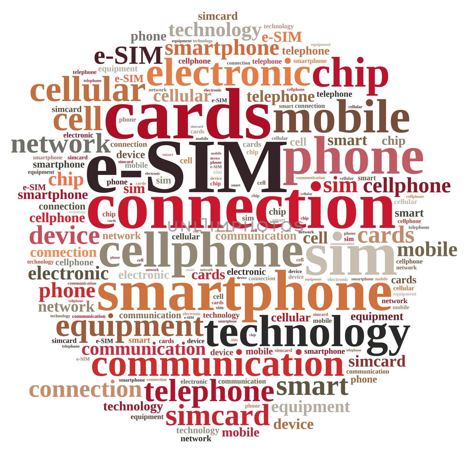 Illustration with word cloud related to e-SIM.