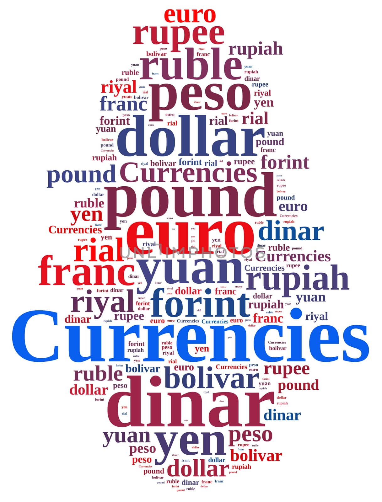 Illustration with word cloud related currencies.