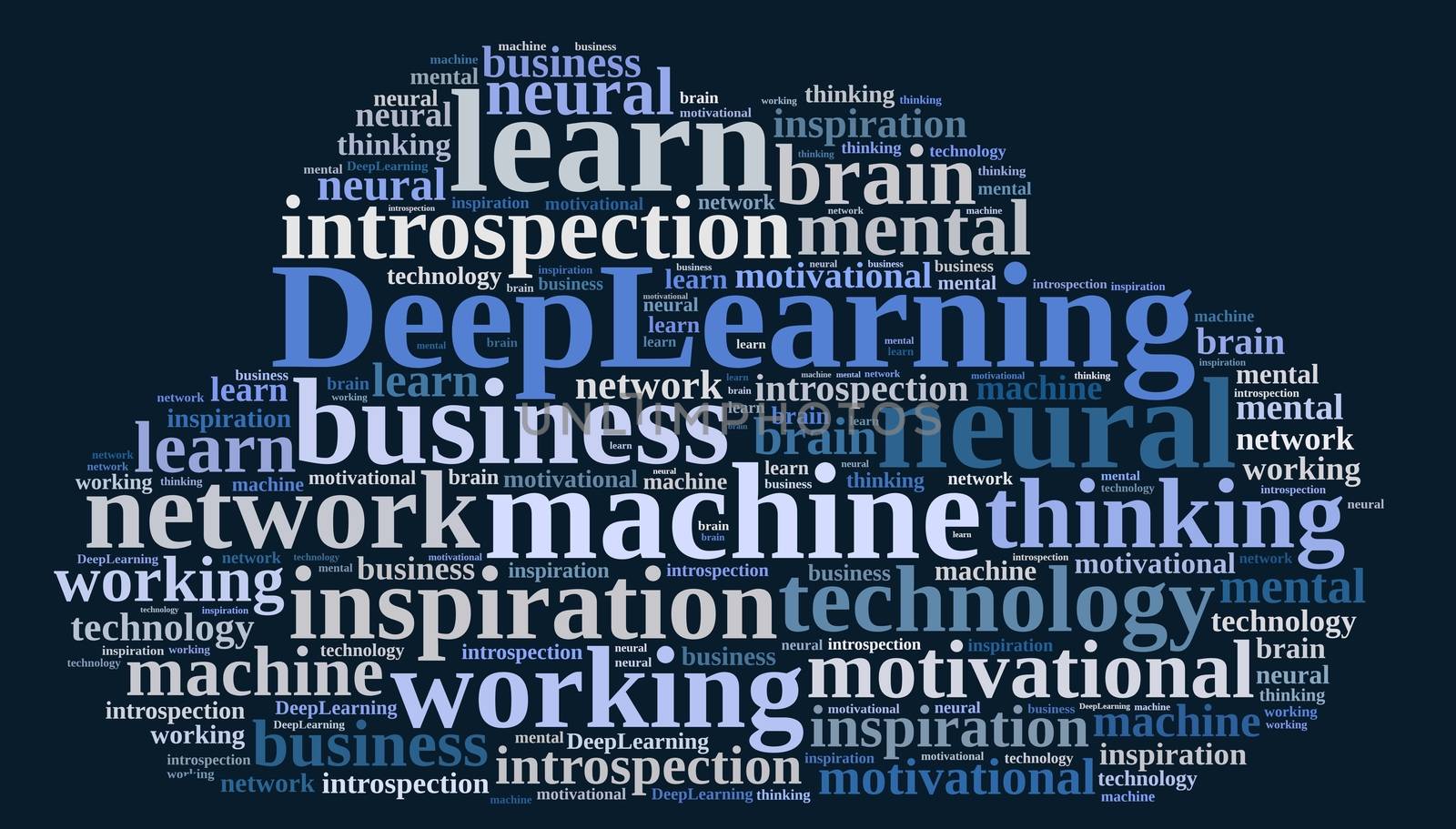 Illustration with word cloud on Deep Learning.