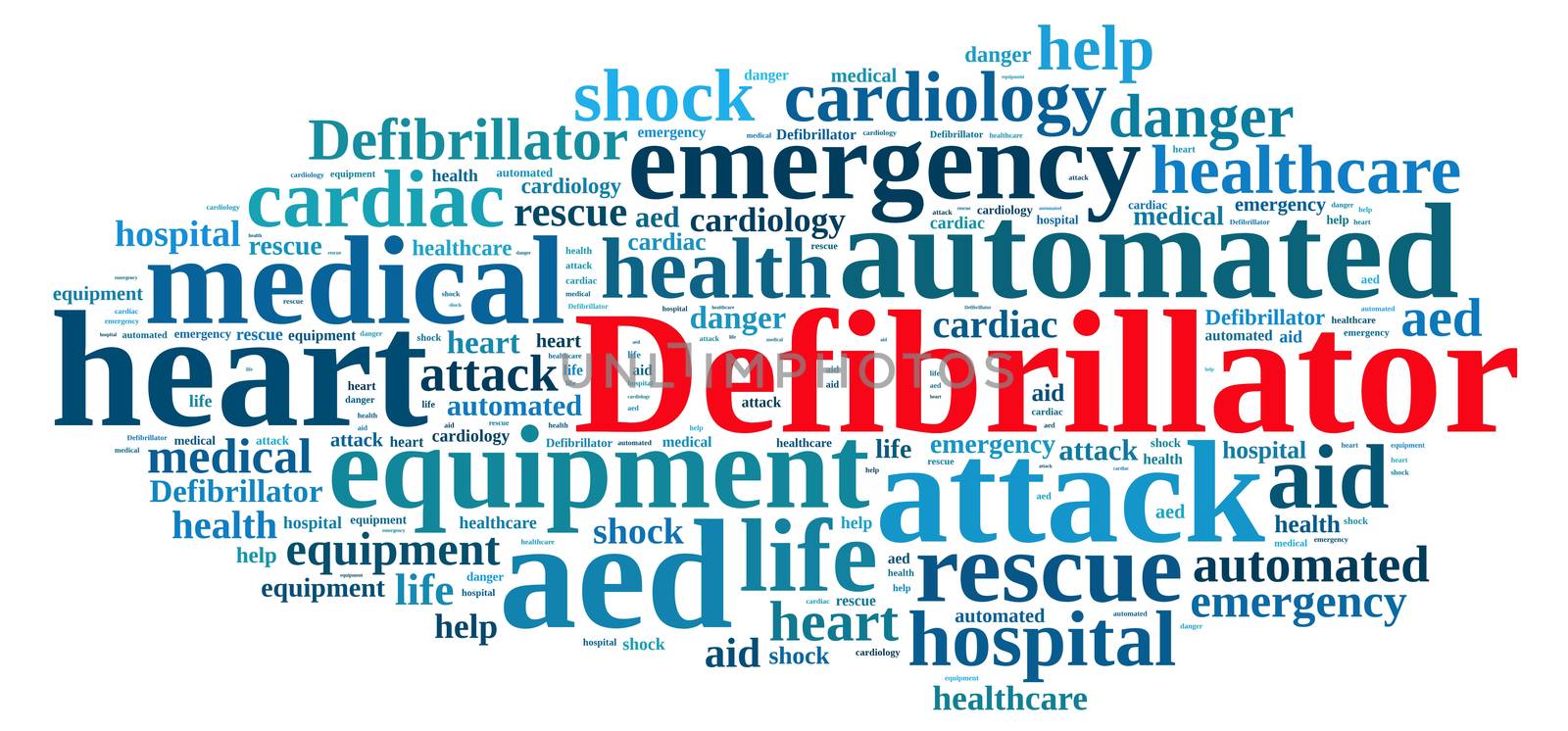 Illustration with word cloud relating to Defibrillator.