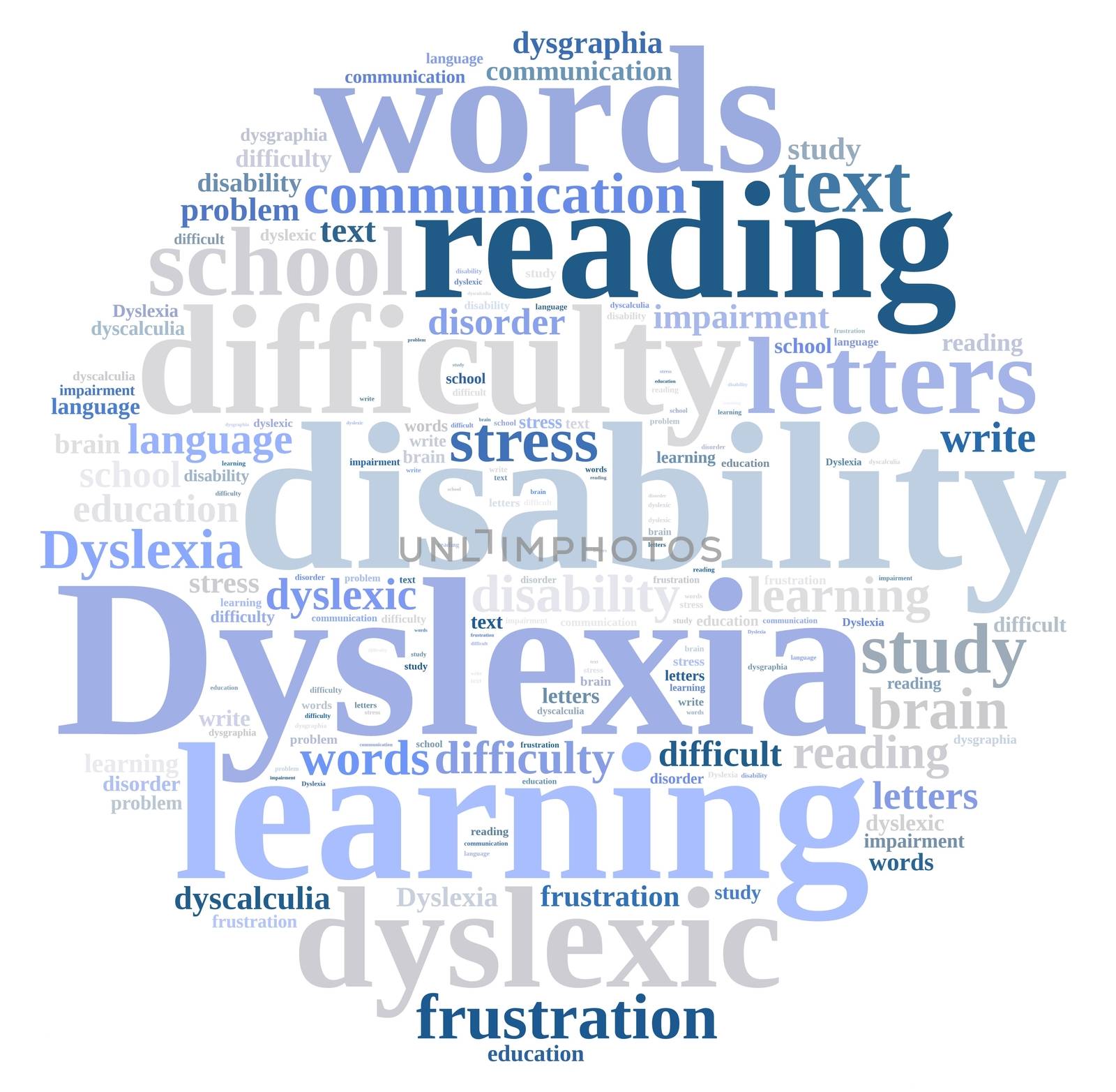 Word cloud about dyslexia by CreativePhotoSpain