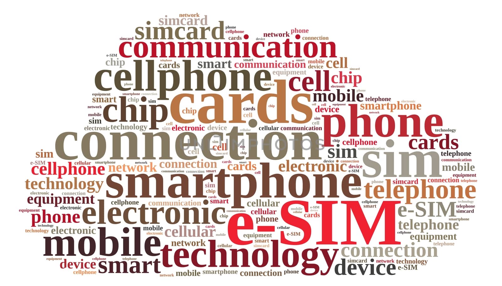 Illustration with word cloud related to e-SIM.