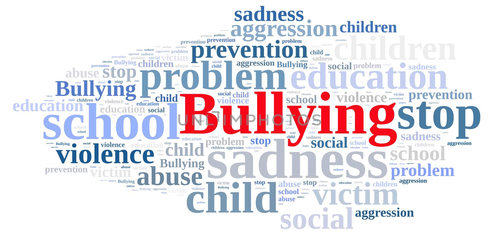 Word cloud relating to Bullying. by CreativePhotoSpain