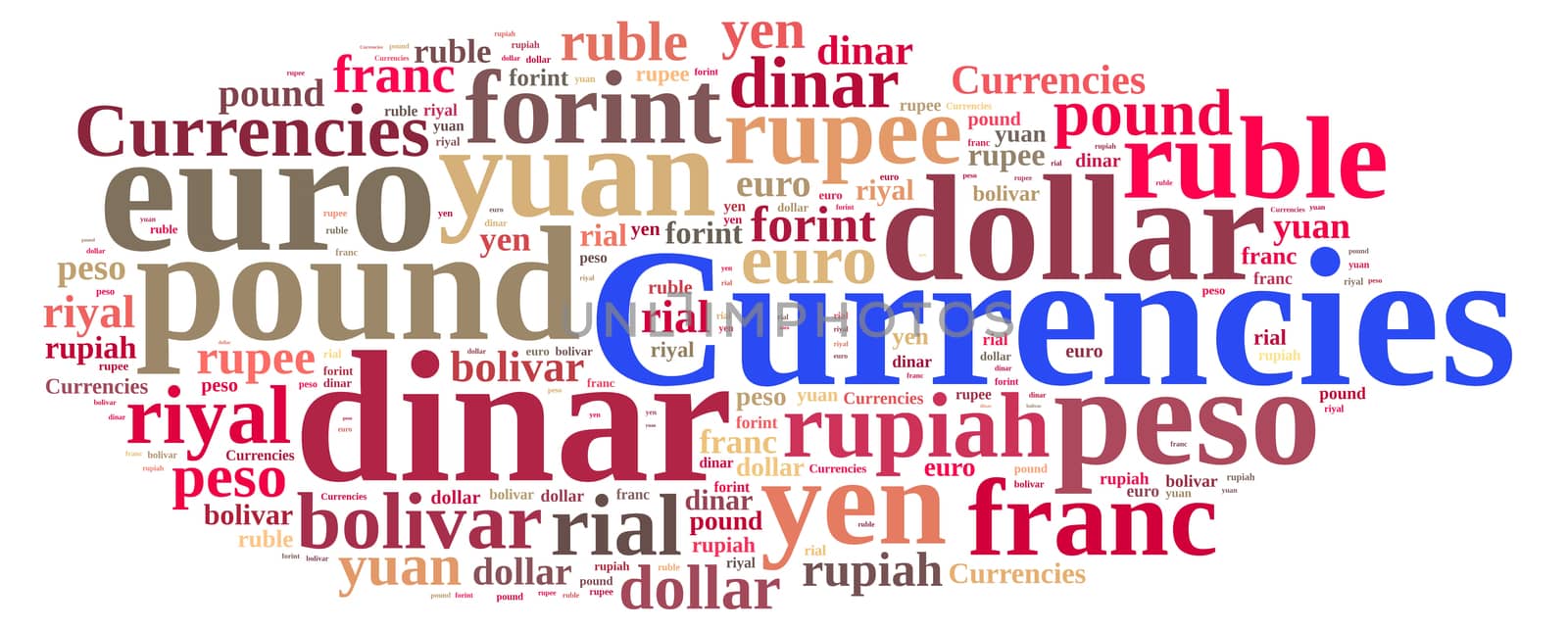 Illustration with word cloud related currencies.