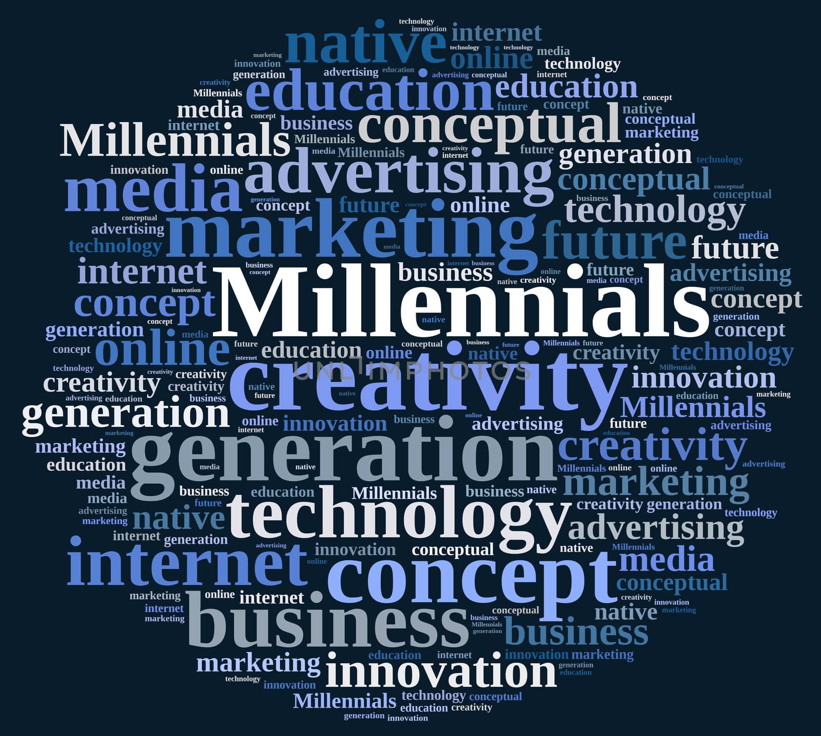 Word cloud relating to Millennials. by CreativePhotoSpain