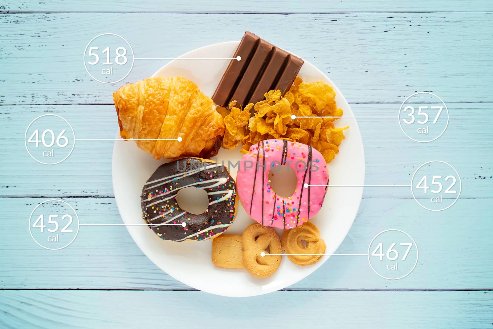 Calories counting and food control concept. doughnut ,croissant ,chocolate and cookies with label of quantity of calories for Calories measuring