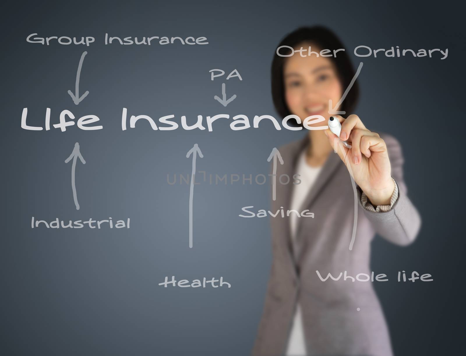 business woman writing insurance concept