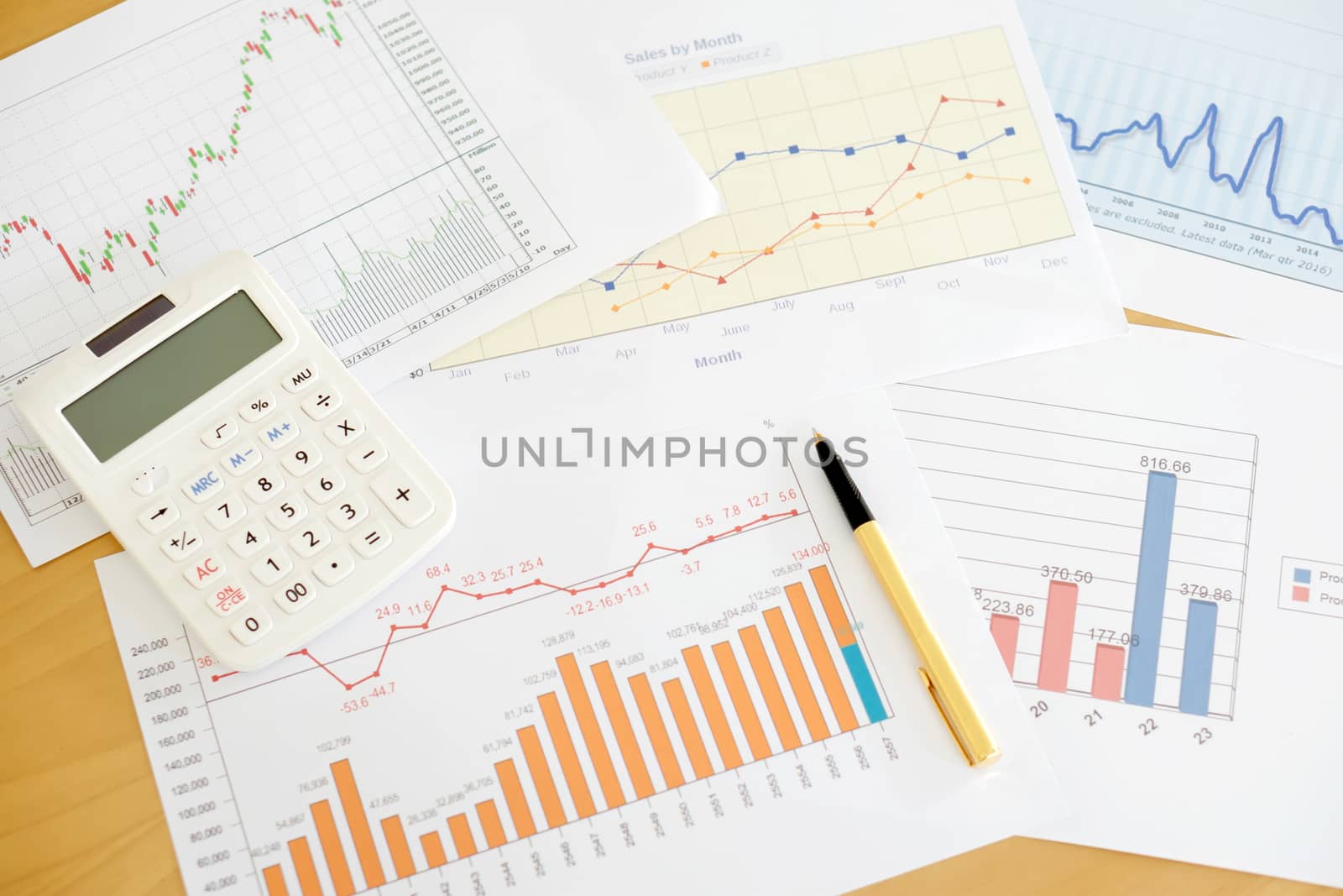 Graphs and Calculator