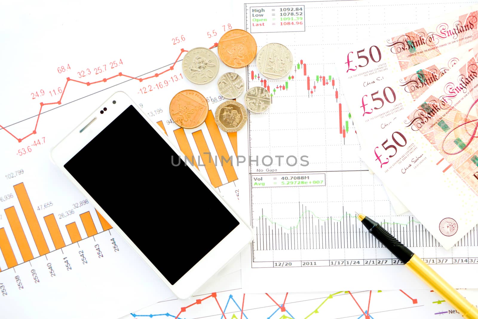 Stock market finance account report