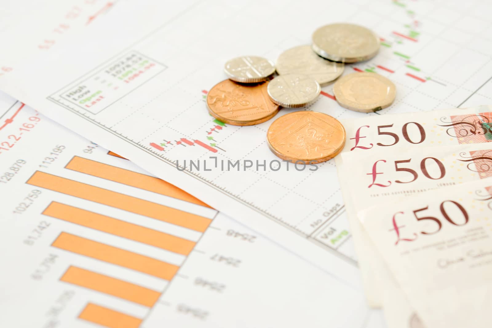 Coins, Savings, Chart Analyze