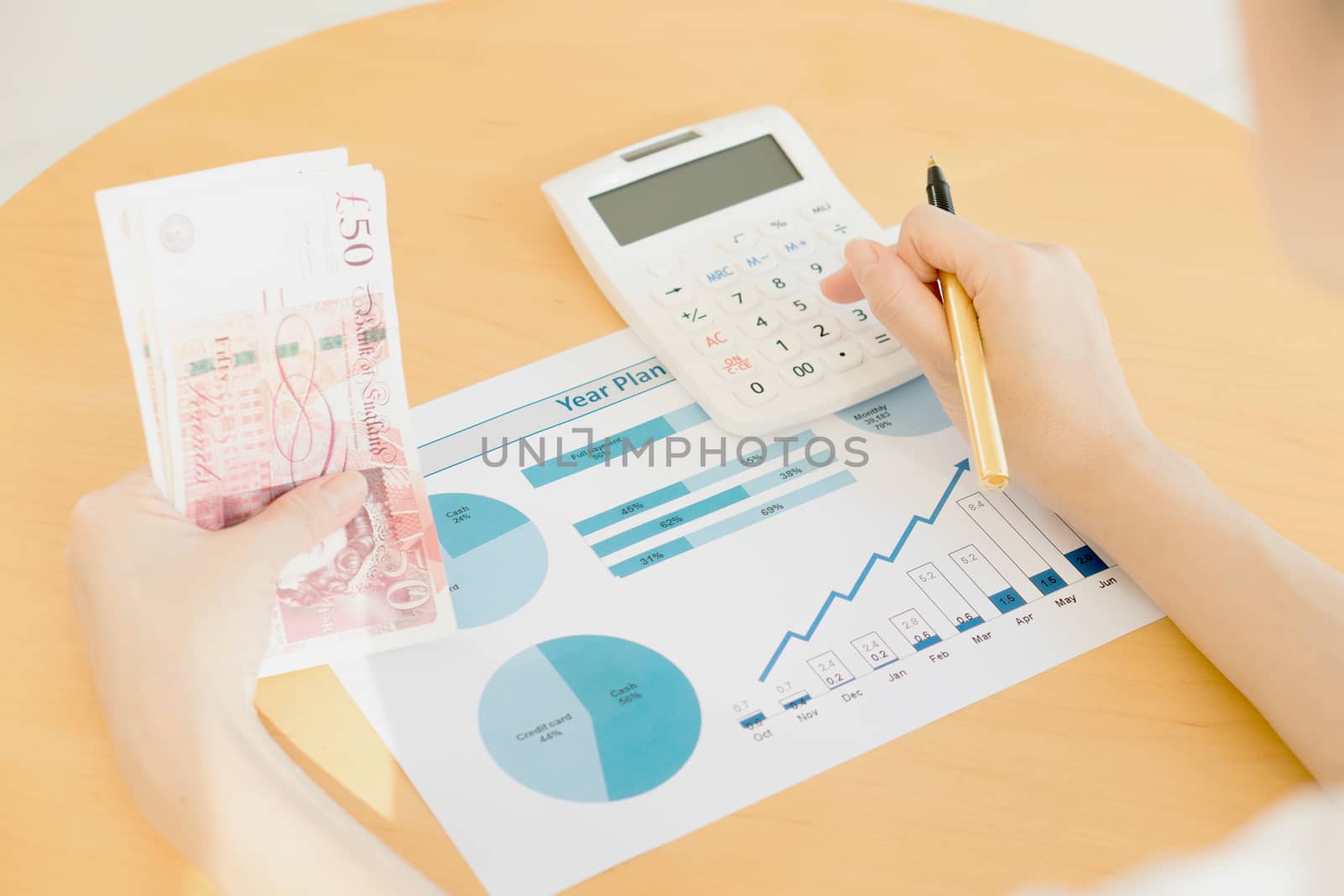 Businesswoman analyze year plan with calculator 