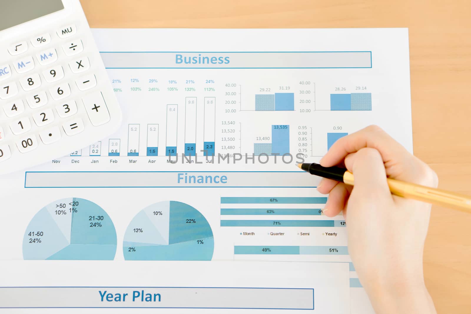 Businesswoman analyze year plan with calculator  by ekachailo