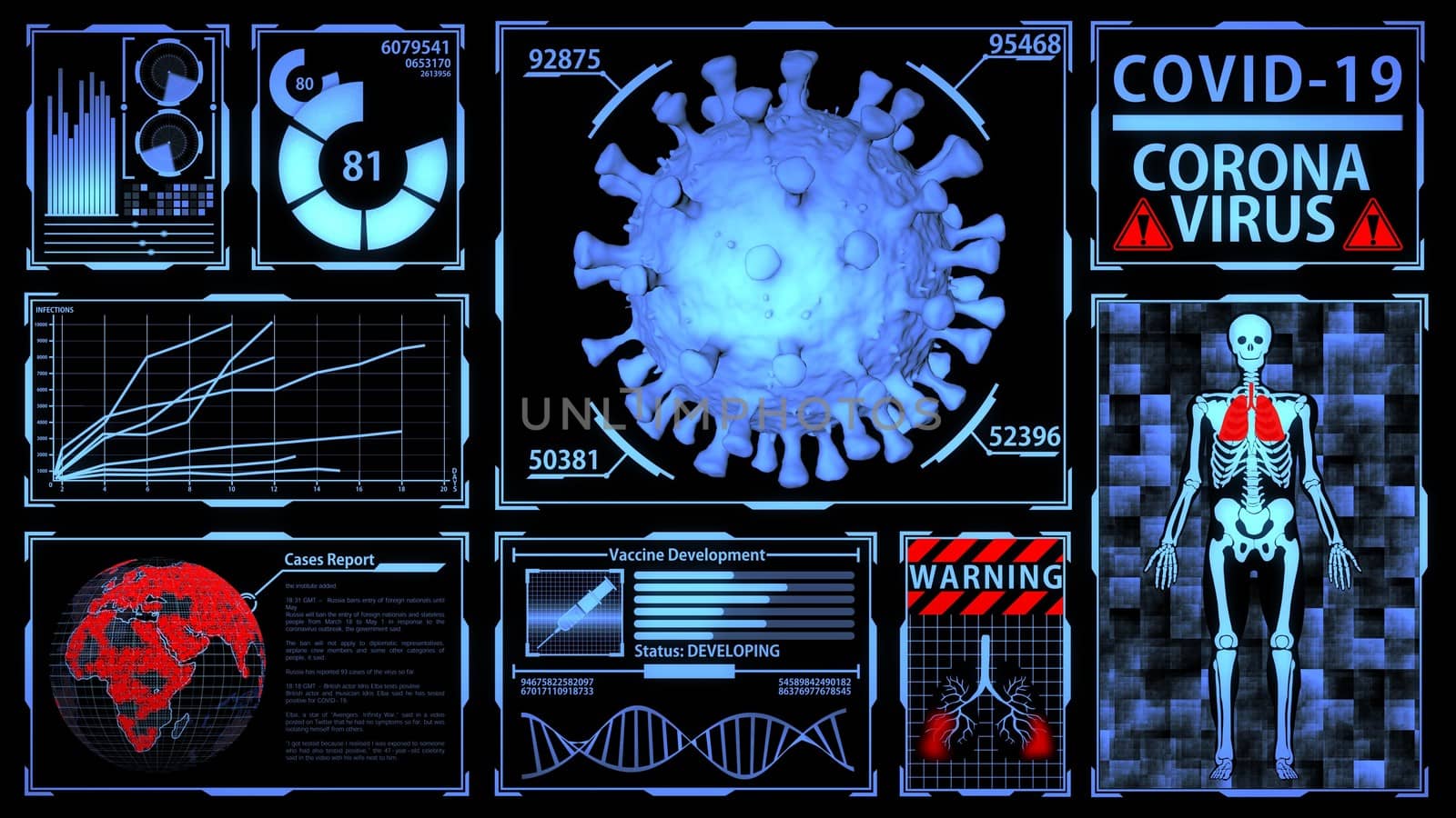 Coronavirus/Covid-19 3D Model in Futuristic Digital Medical HUD with Epidemic Detection, Vaccine Development process and Worldwide Cases Report Background Ver.1 by ariya23156