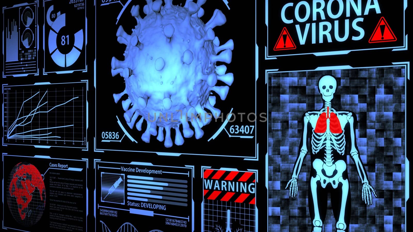 Coronavirus/Covid-19 3D Model in Futuristic Digital Medical HUD with Epidemic Detection, Vaccine Development process and Worldwide Cases Report Background Ver.3