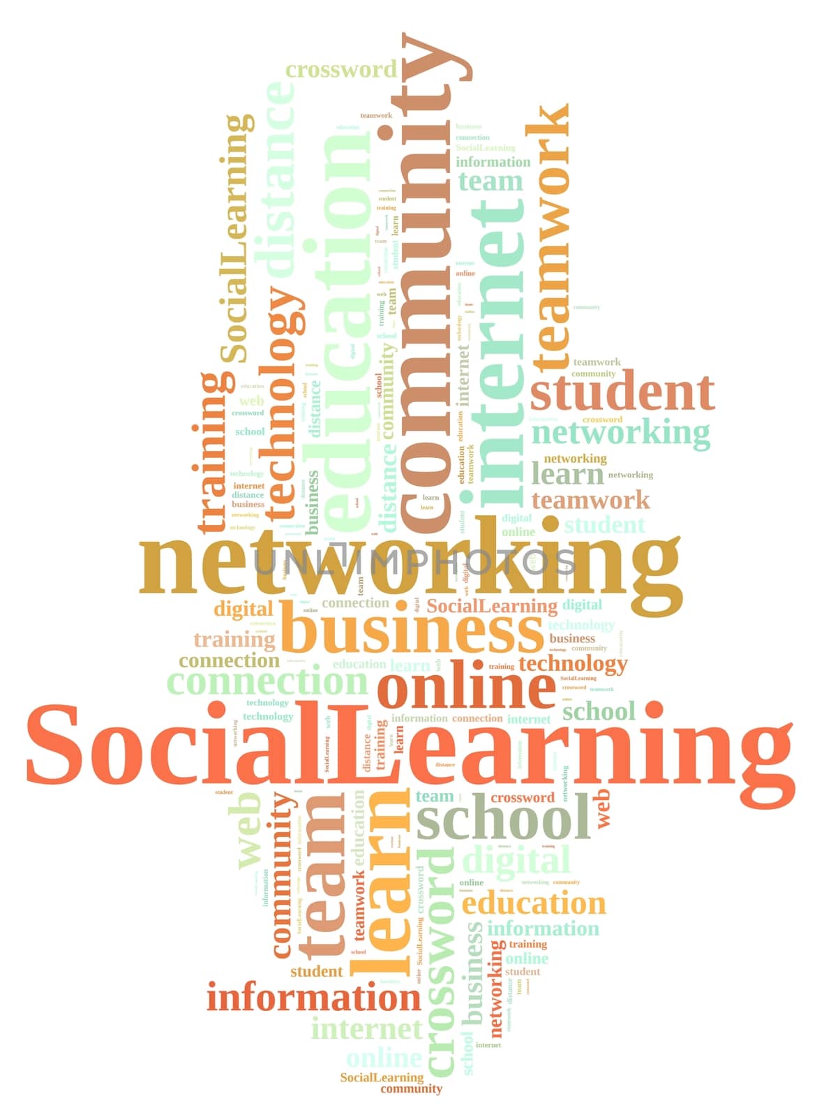 Illustration with word cloud about Social Learning.