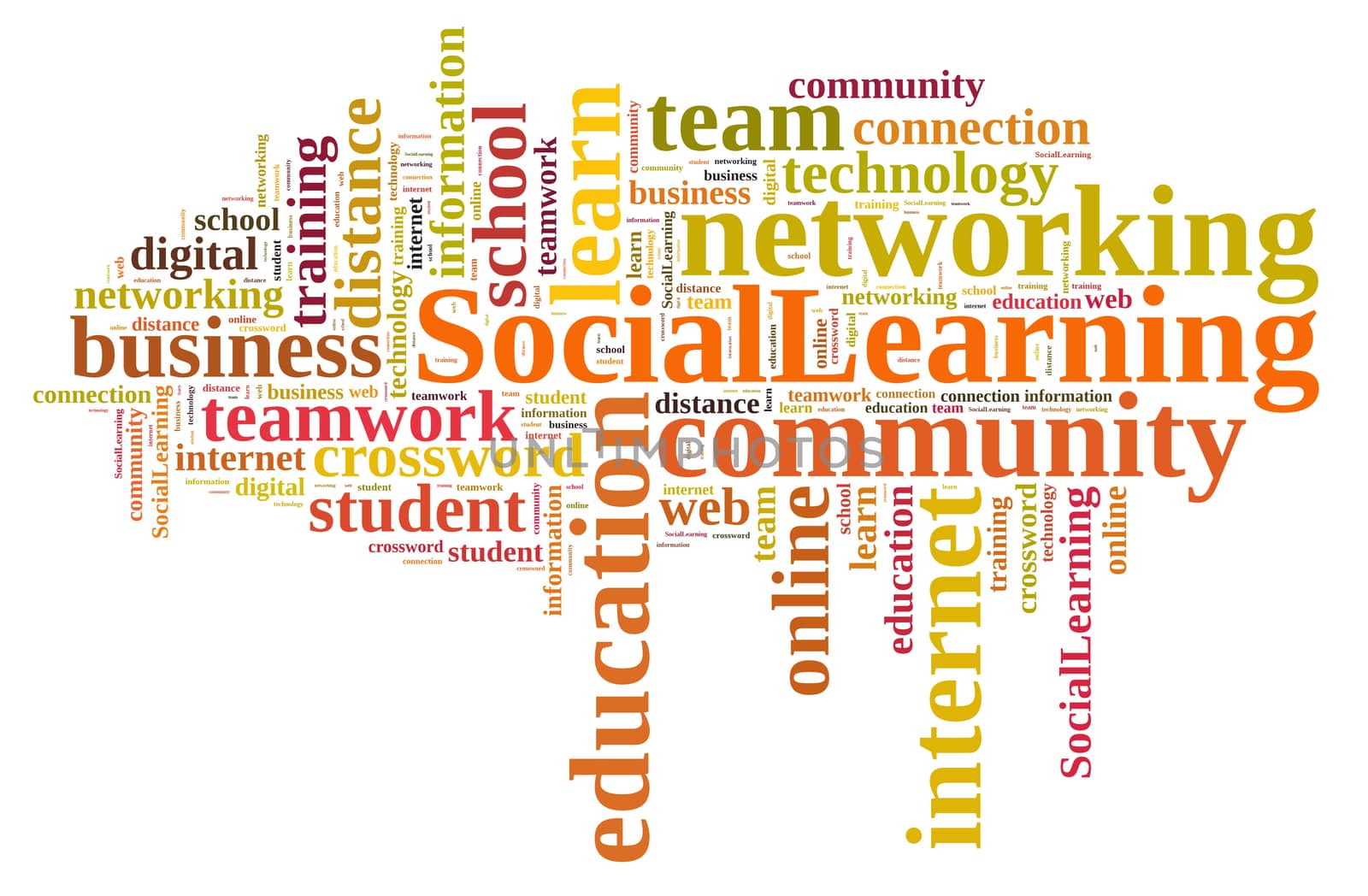 Illustration with word cloud about Social Learning.