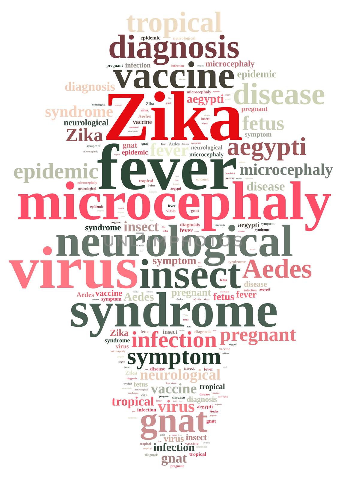 Word cloud on the Zika virus. by CreativePhotoSpain