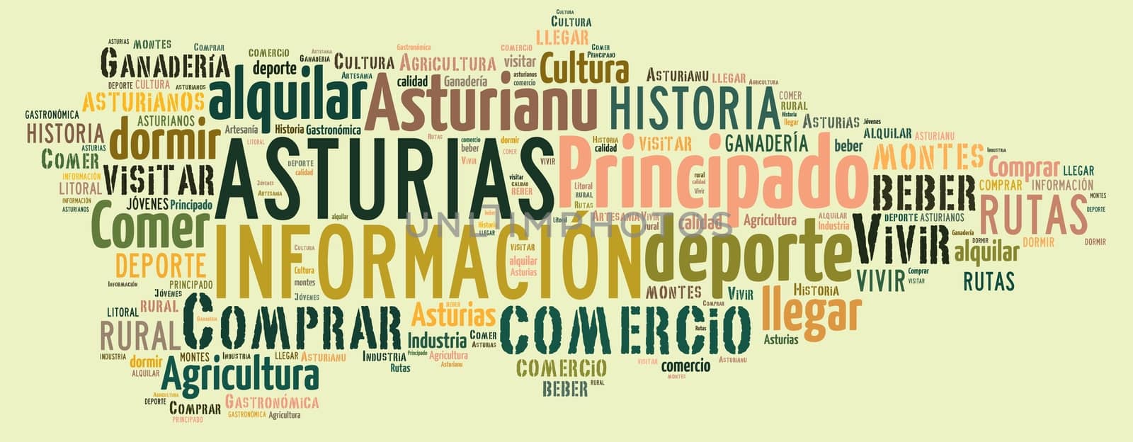 Tag cloud on tourism in Asturias, Spain.