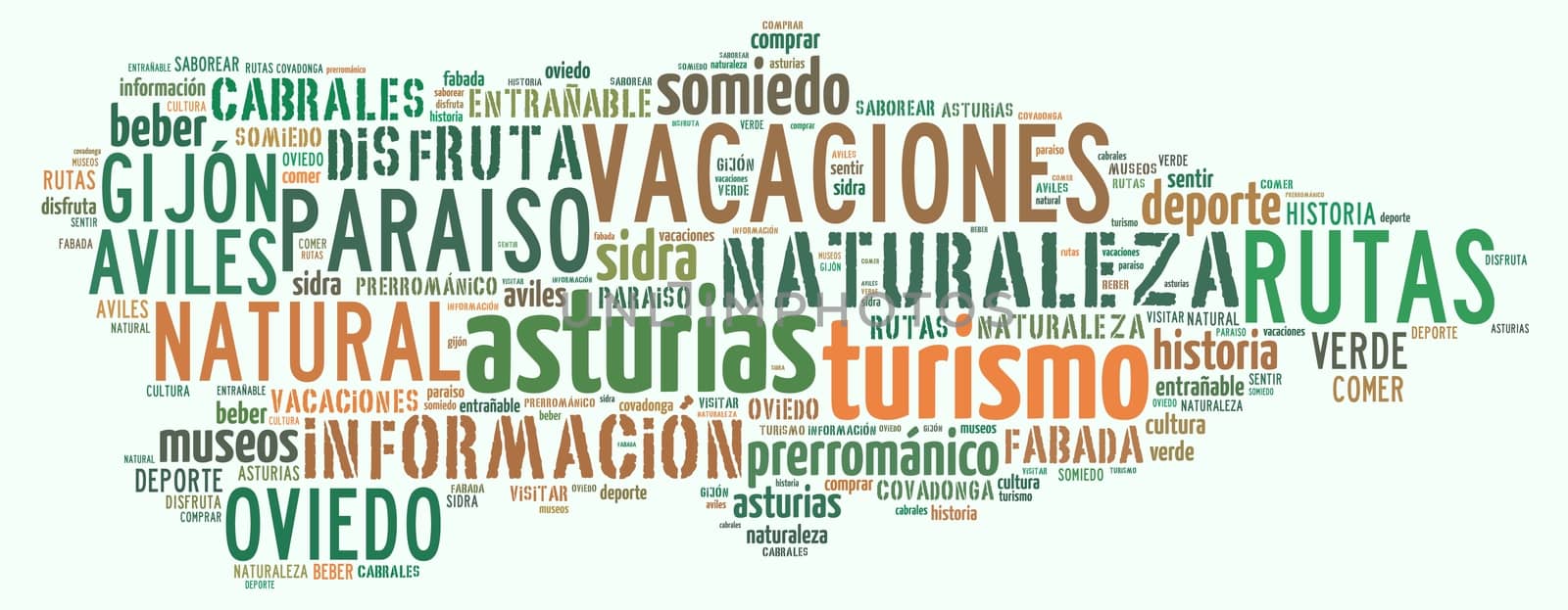 Tag cloud on tourism in Asturias, Spain.