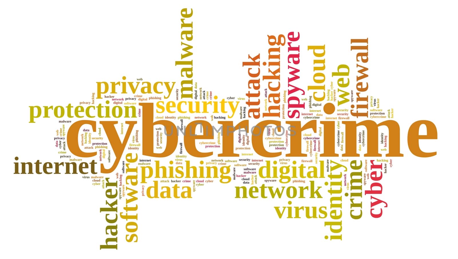 Word cloud illustration which deals with cybercrime.