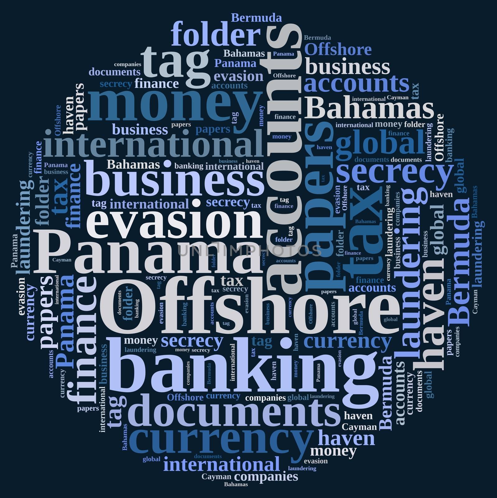 Illustration with word cloud on Offshore Companies.