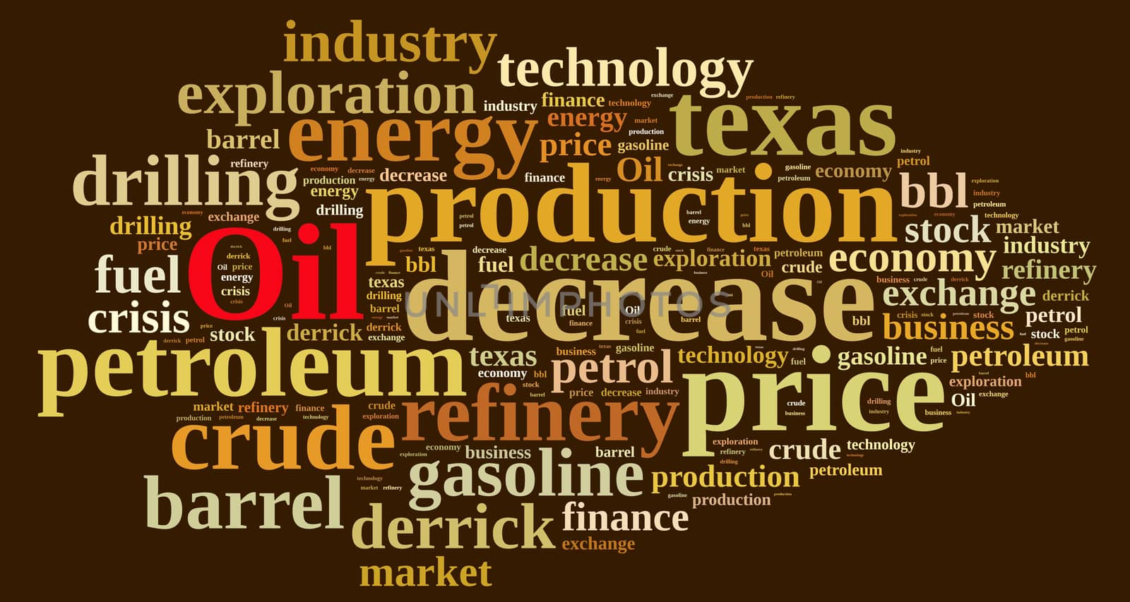 Illustration with word cloud on the price of oil.