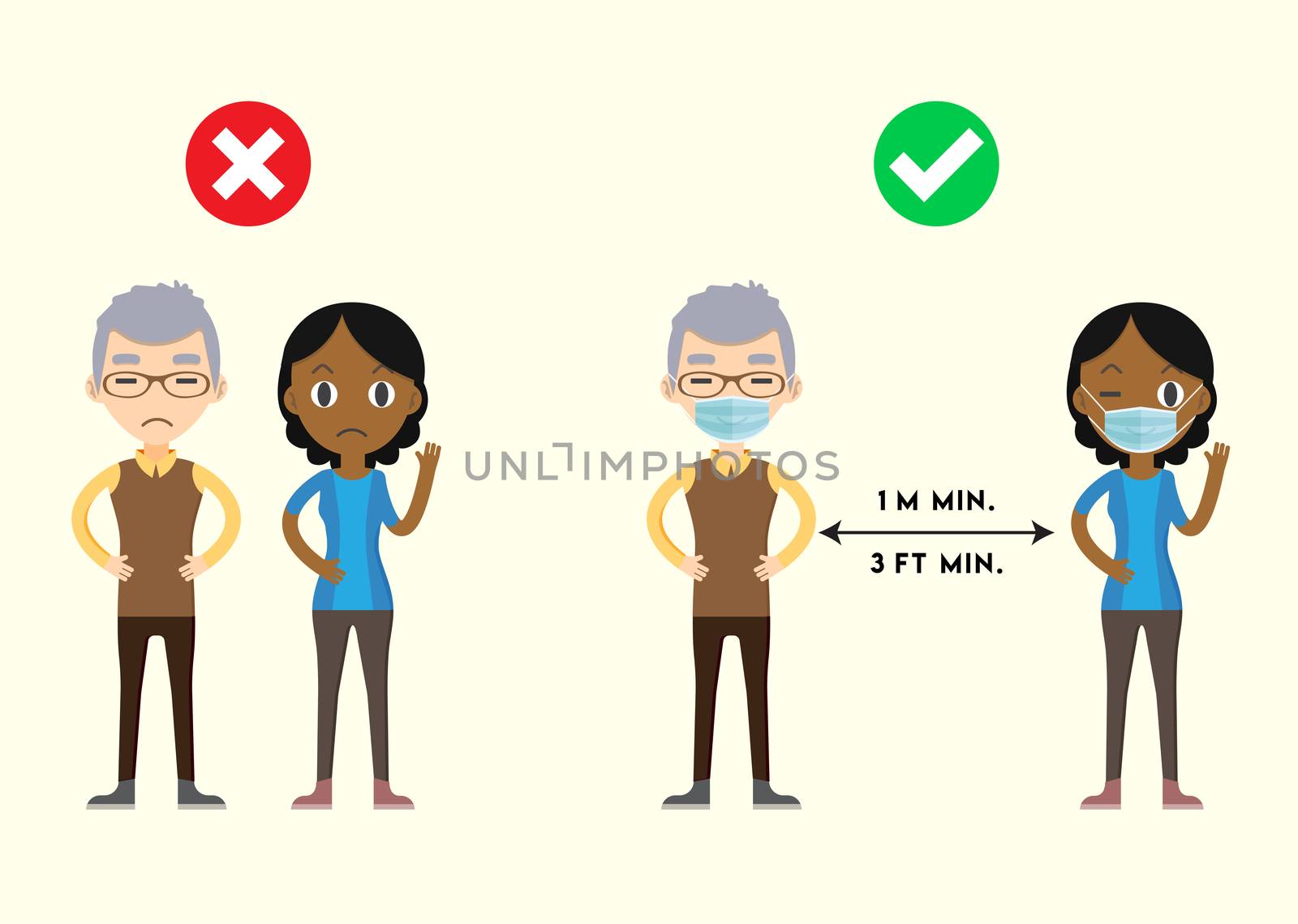 Social Distancing 1 meter. Infographic with two Cartoon Characters. Vector Image.