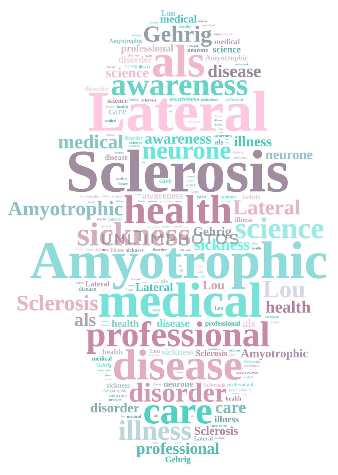 An illustration with word cloud about Amyotrophic lateral sclerosis.