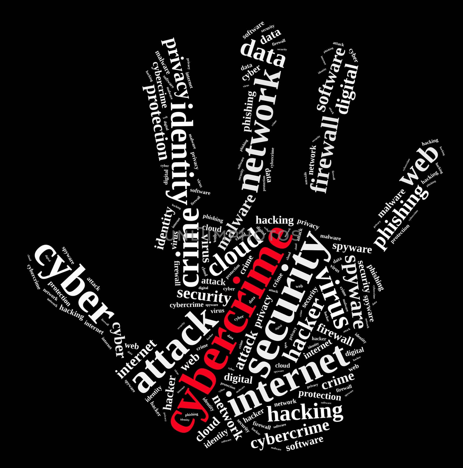 Word cloud illustration which deals with cybercrime.