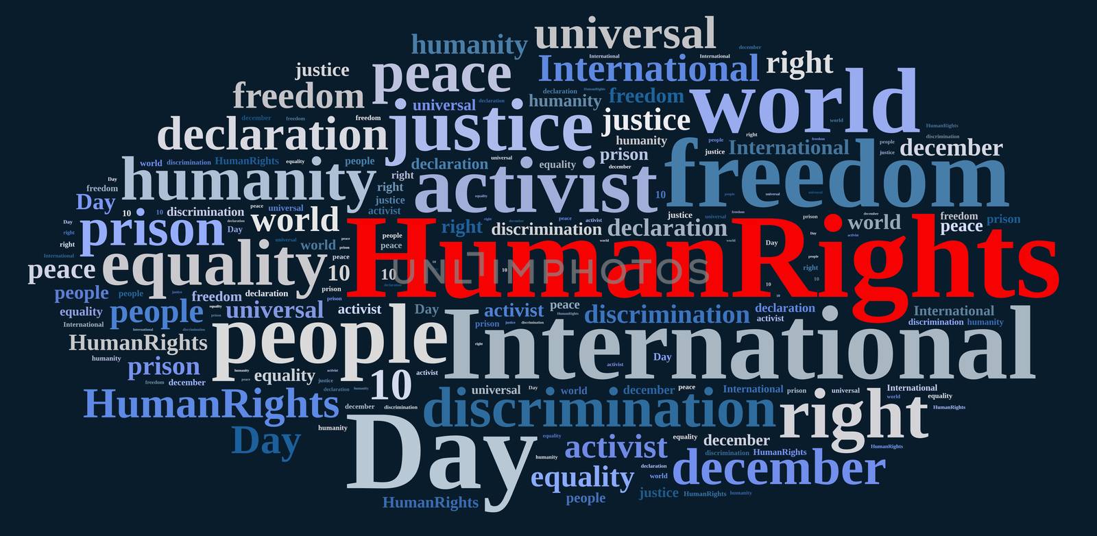 Word cloud illustration with International Human Rights Day.