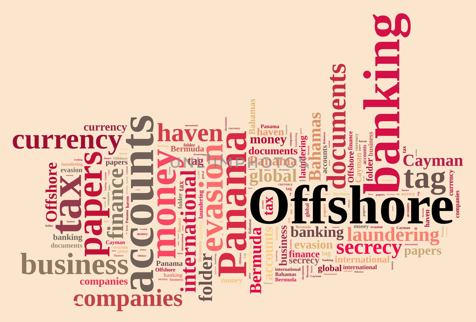 Word cloud on Offshore Companies. by CreativePhotoSpain